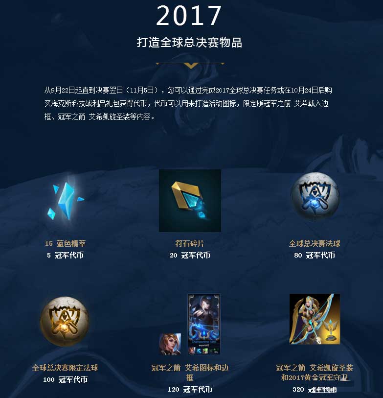 GamerLegion 对阵 Fnatic ， aurora 对抗 SAW 在 PGL Masters Bucharest 2025