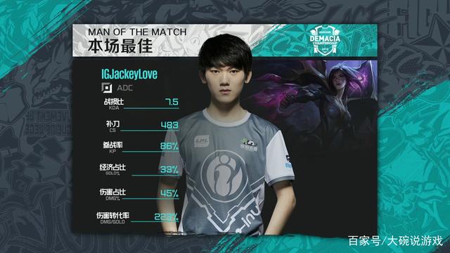 再这么猛！RNG要把你卡回去了！Milkyway艳压国豪再次助队取胜