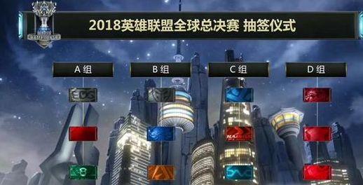 EWC官方发布沙特杯预热海报：冠军争夺战将于7月4日打响