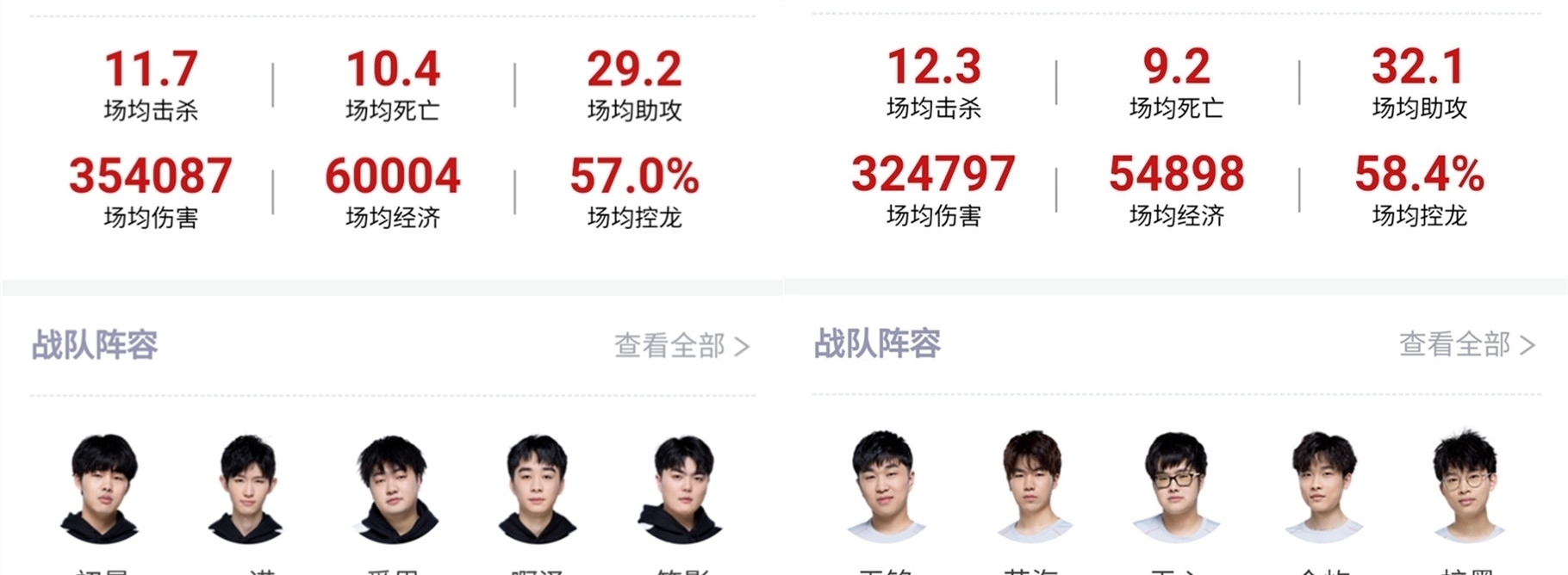 溯或赛程